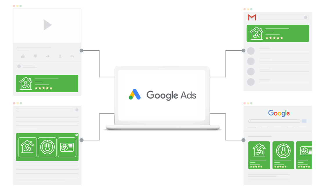 Google Ads graphic with mock example ads